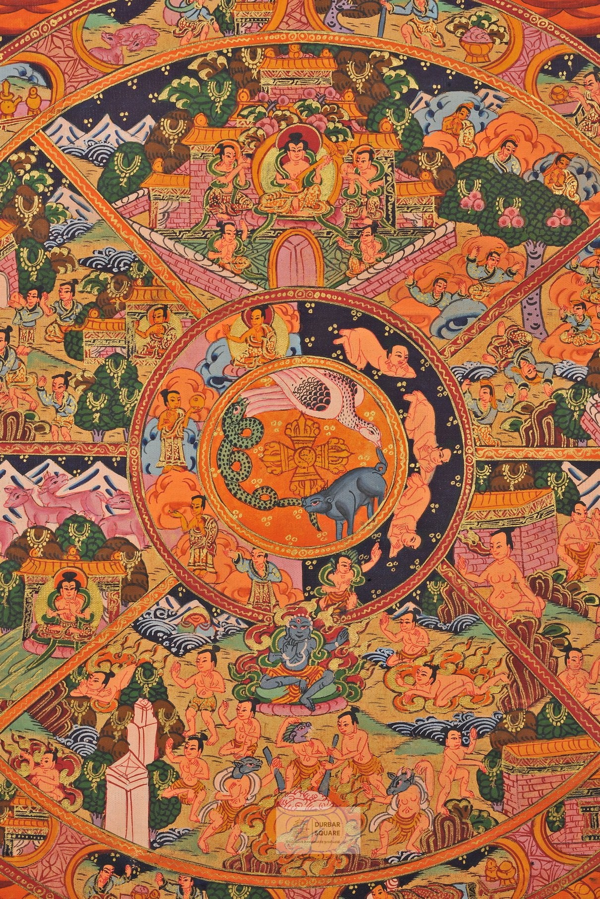 Bhavacakra / Wheel of life Thangka