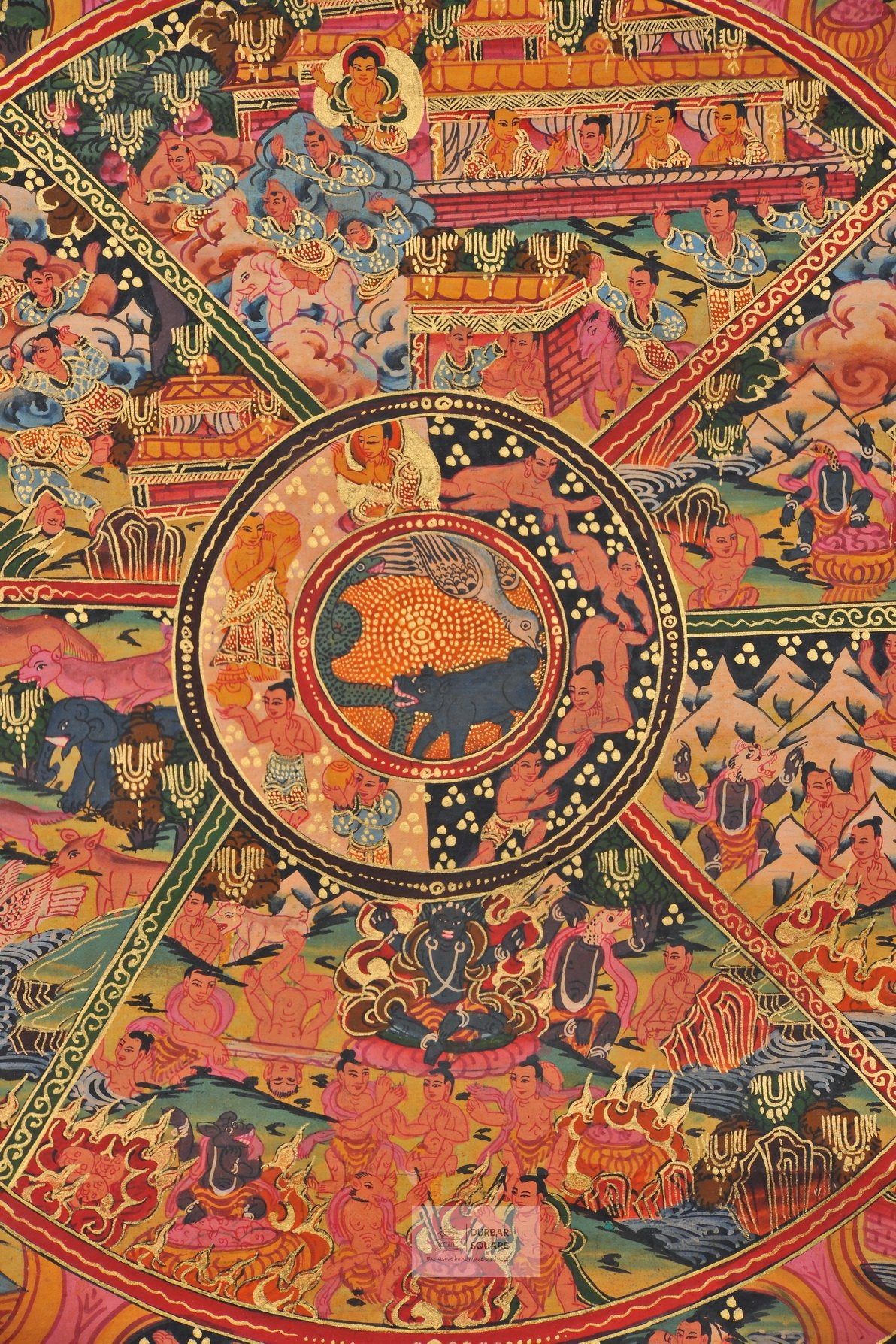 Bhavacakra / Wheel of life Thangka