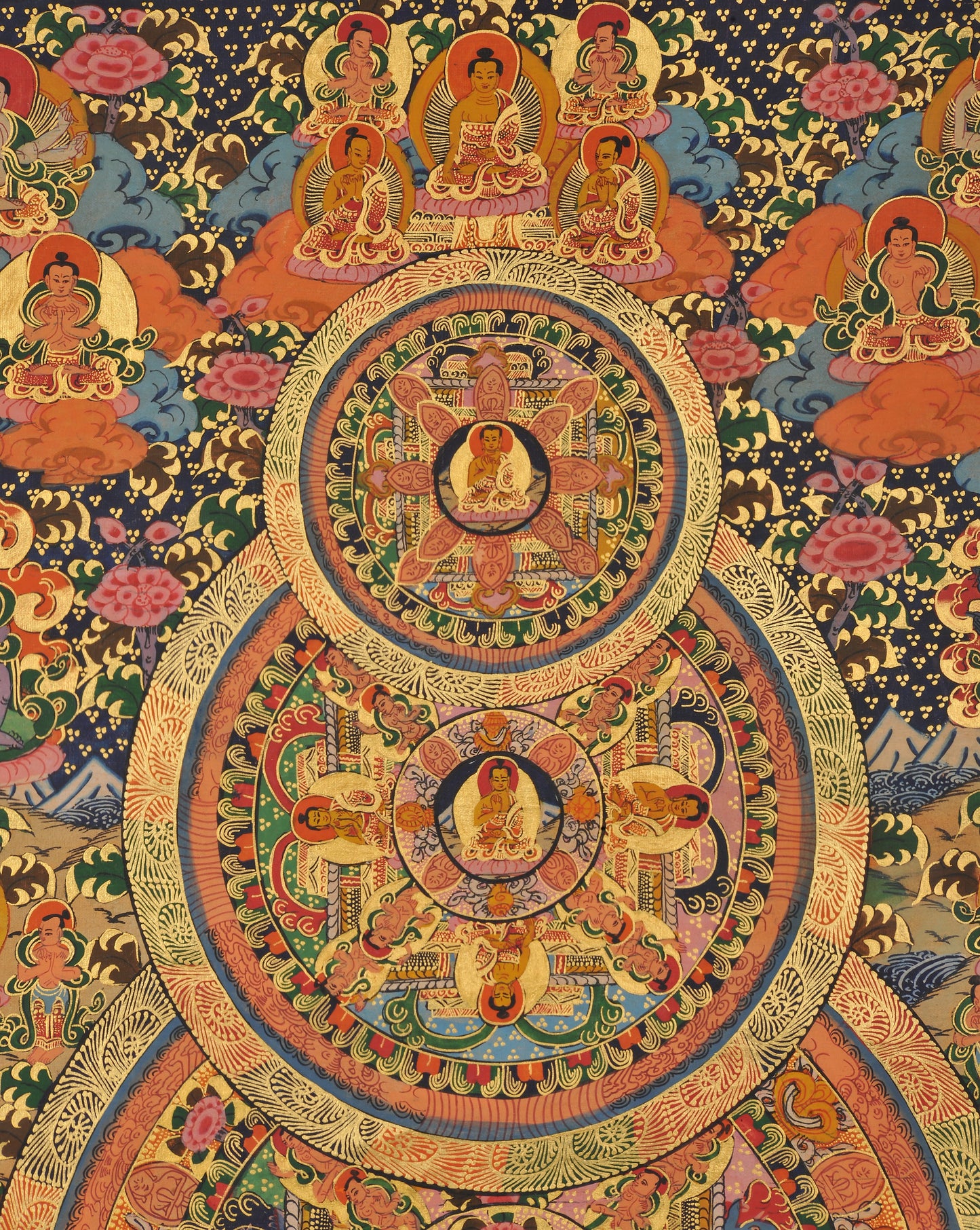 3 Mandala Buddha Thangka