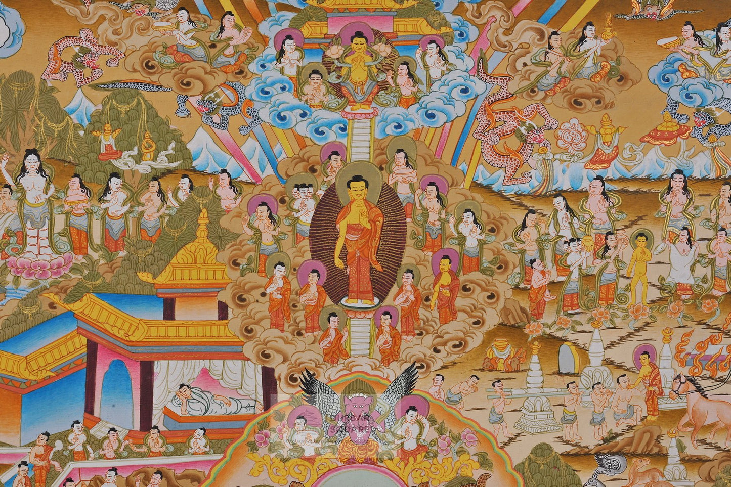 Buddha Lifestory Thangka