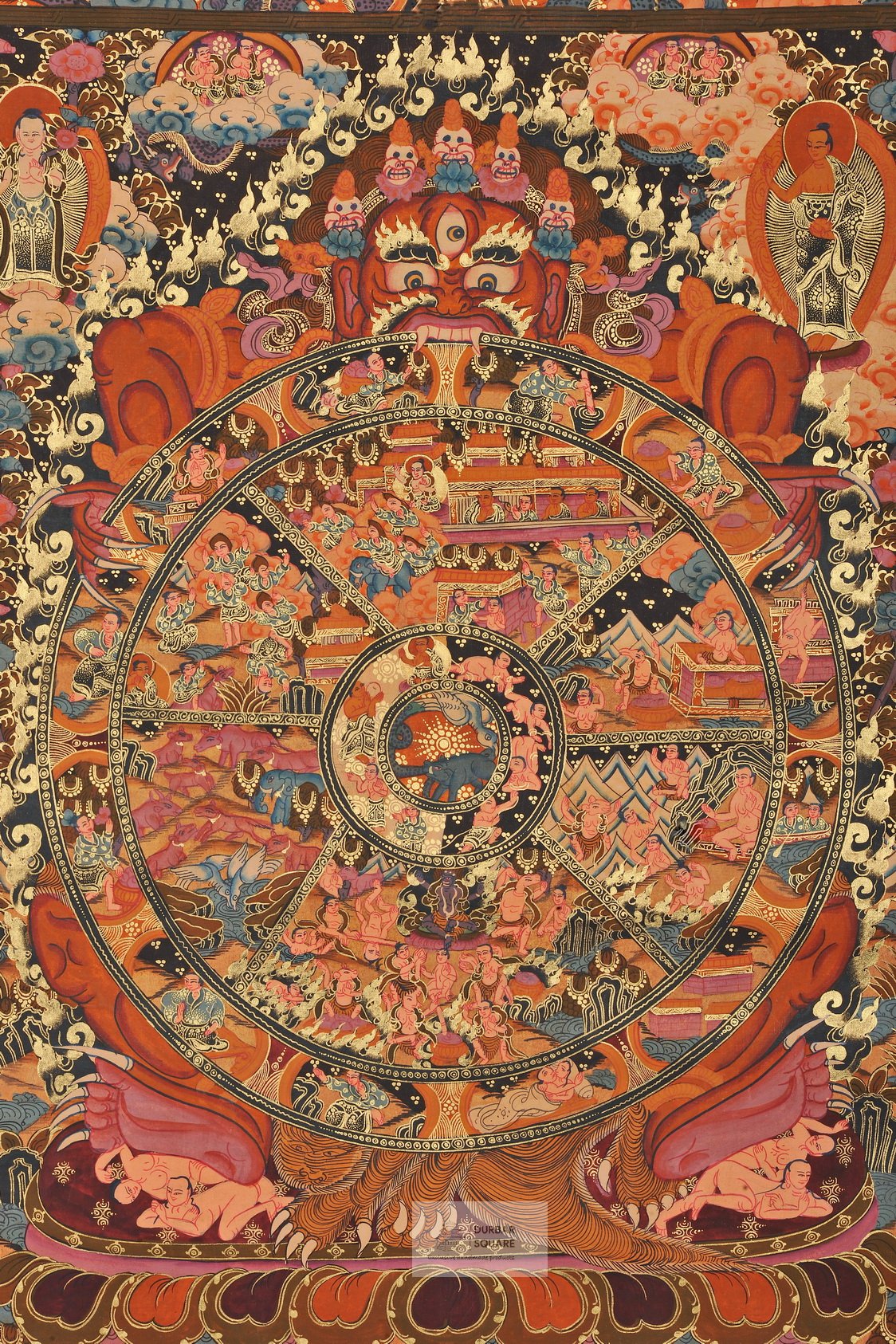 Bhavacakra / Wheel of Life Thangka