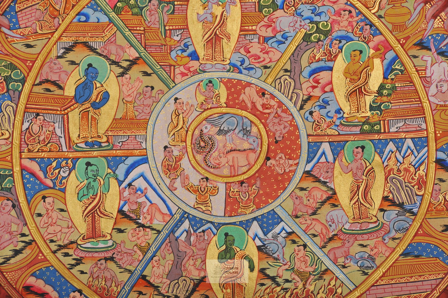 Bhavacakra / Wheel of Life Thangka