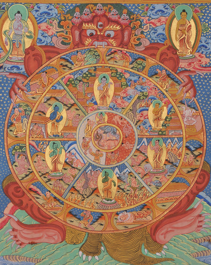 Bhavacakra / Wheel of Life Thangka