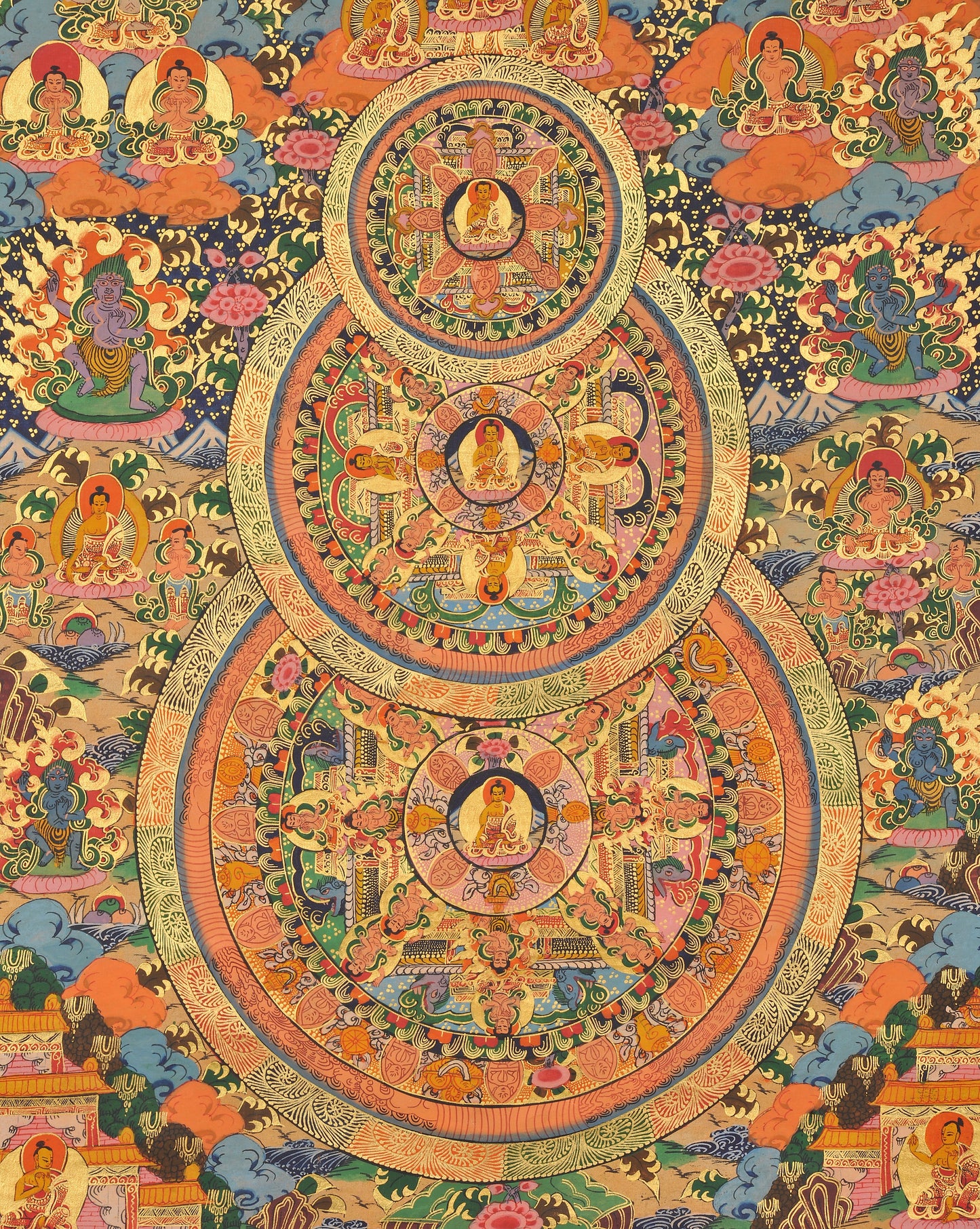 3 Mandala Buddha Thangka