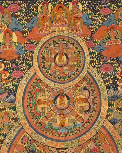 3 Mandala Buddha Thangka
