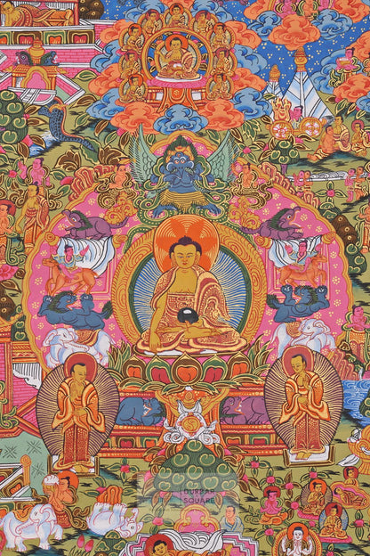 Buddha Lifestory Thangka