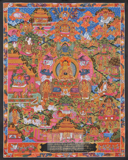 Buddha Lifestory Thangka